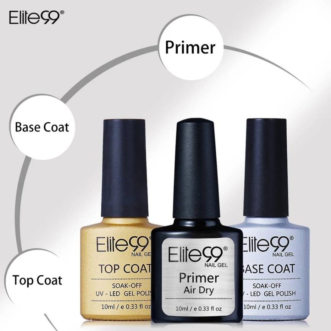 Product Primer