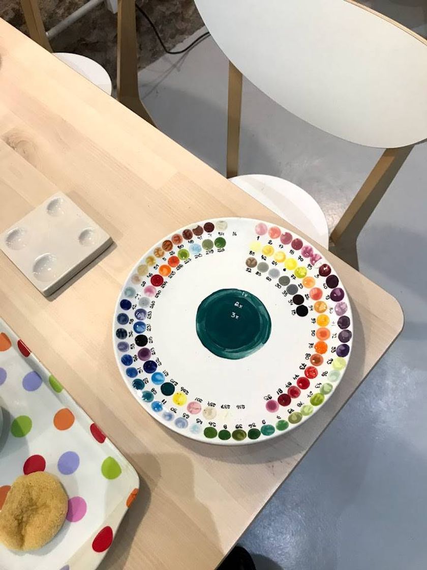 Lugar La Ceramicaria