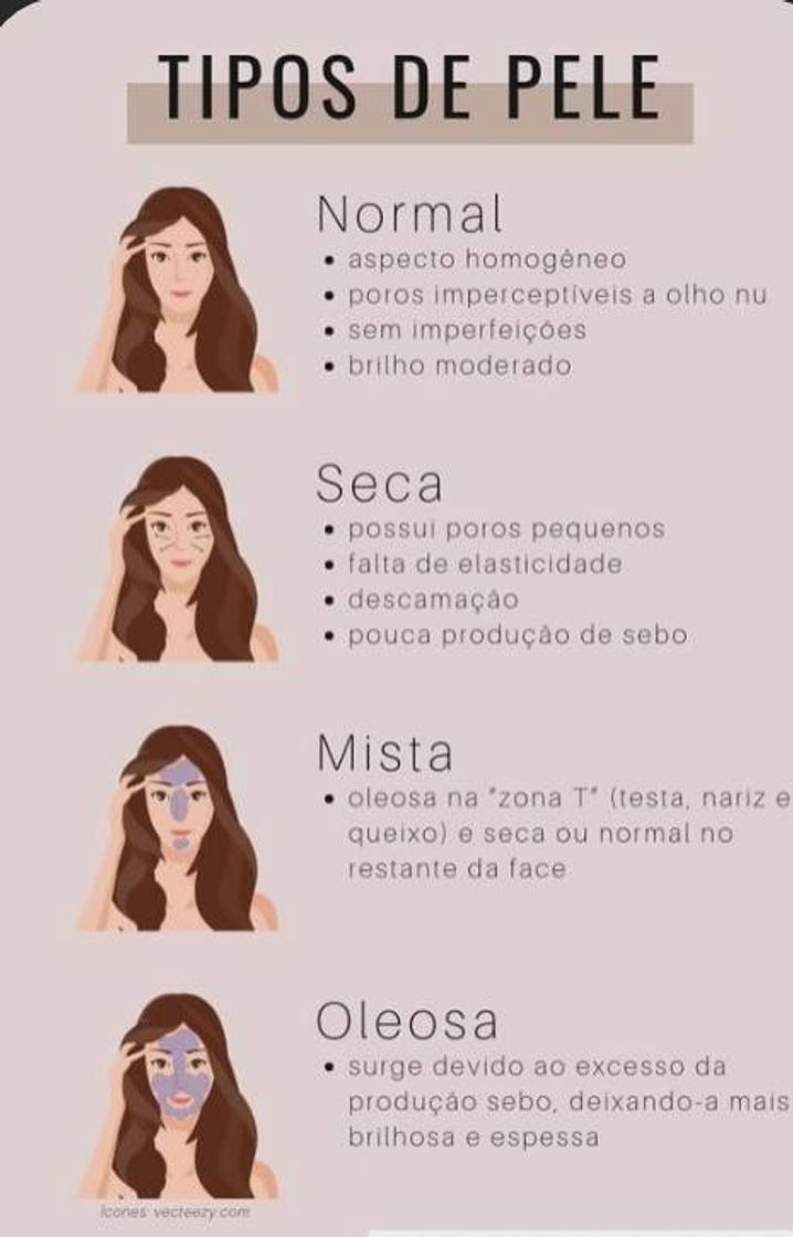 Moda Tipos de Pele 