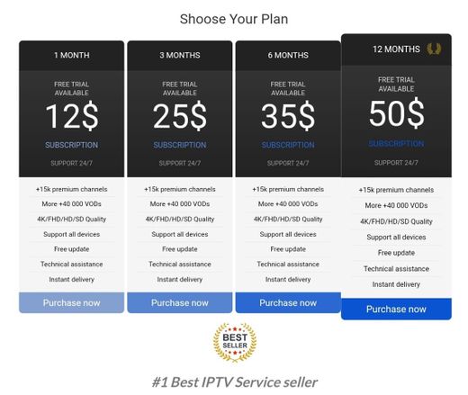 Pricing table IPTV