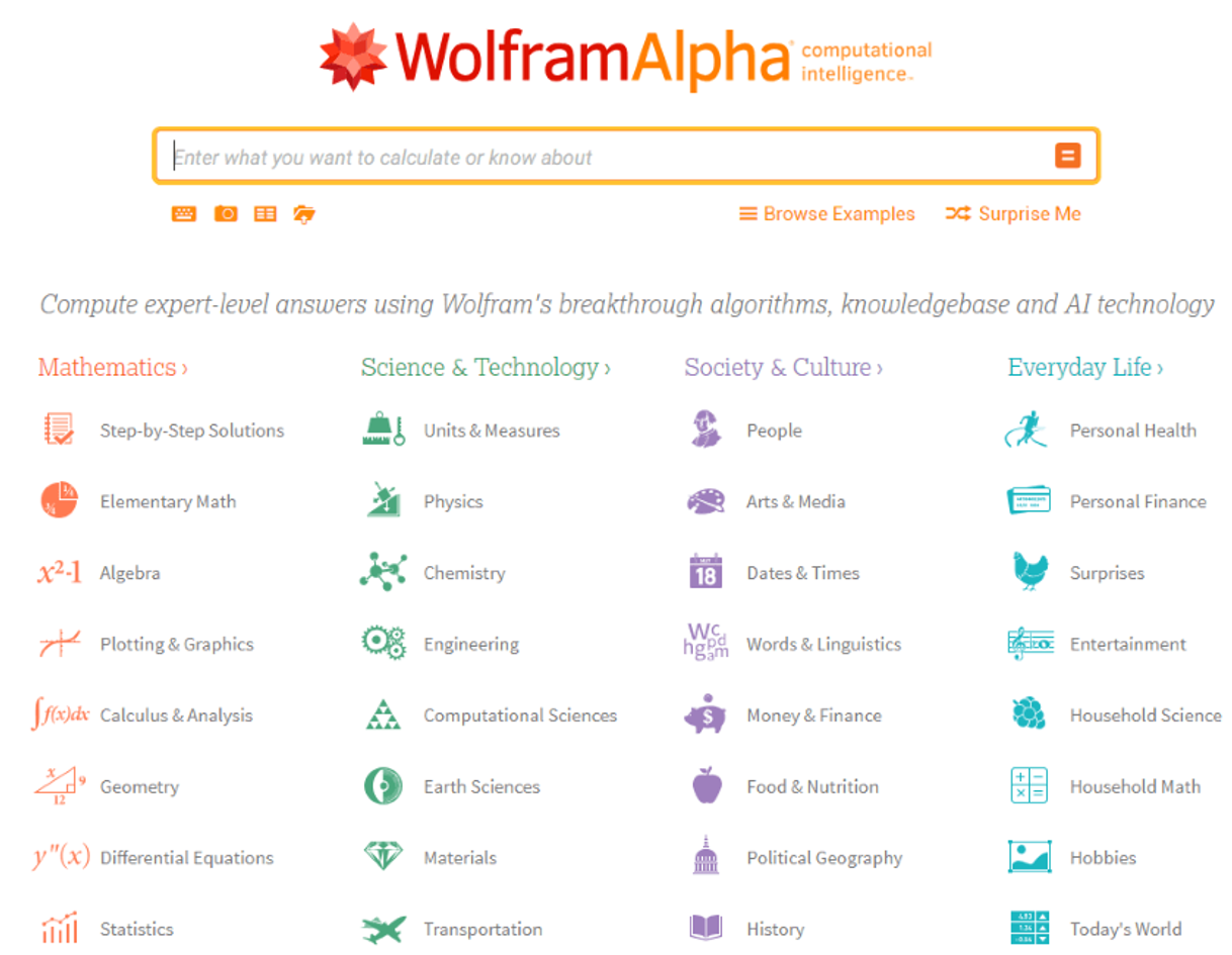 Fashion Wolfram|Alpha: Computational Intelligence