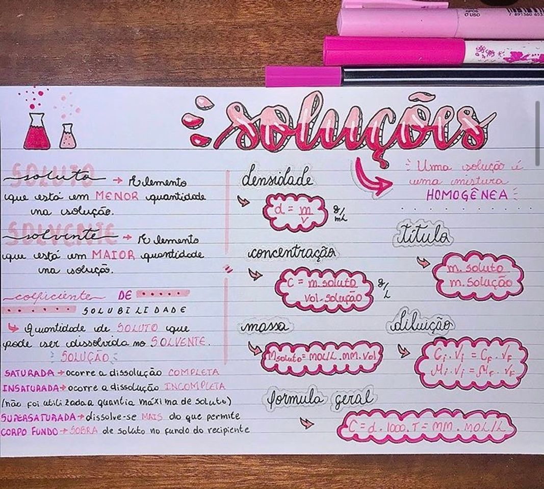 Social Resumo- Soluções