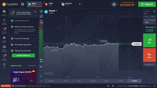 About IQ Option - Unofficial