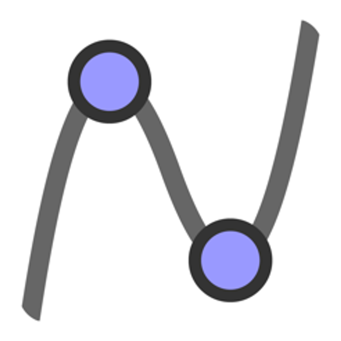 GeoGebra Graphing Calculator 