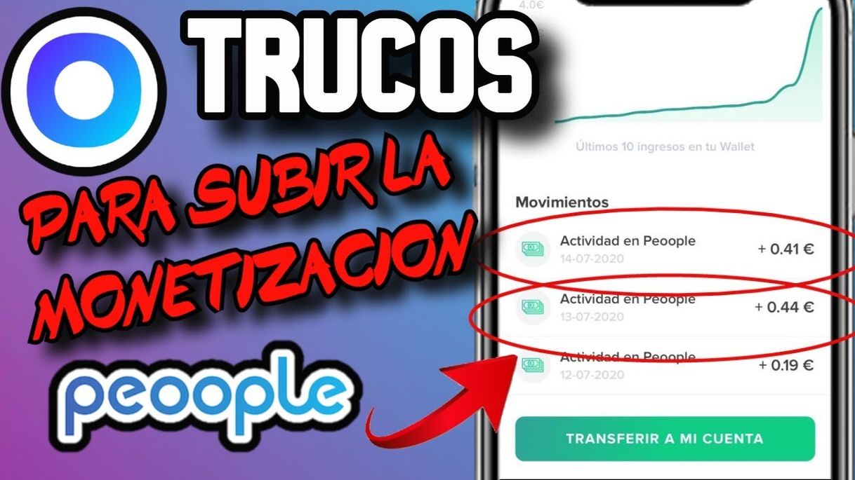 Fashion PEOOPLE NUEVA ESTRATEGIA para Subir la MONETIZACION ...