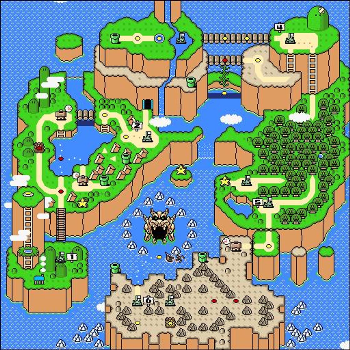 Videojuegos Super Mario World