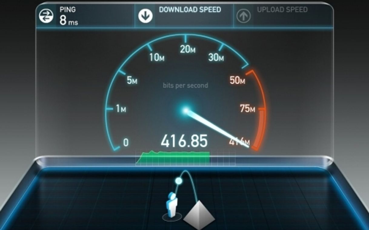 Aplicación Test de Velocidad