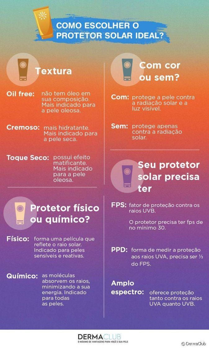 Moda Protetor solar para o rosto