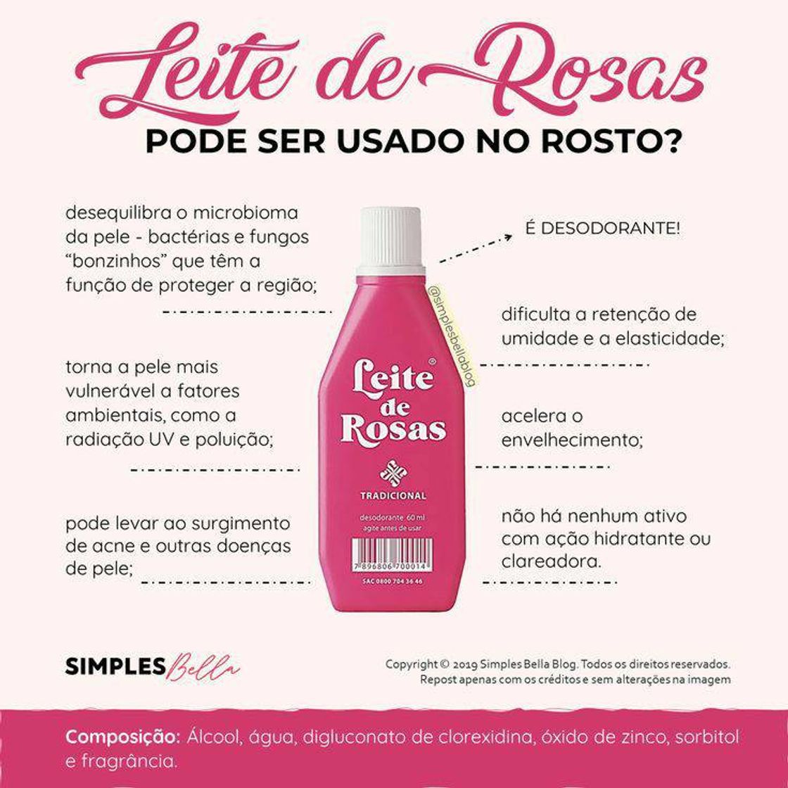 Moda Skincare - Leite de Rosas