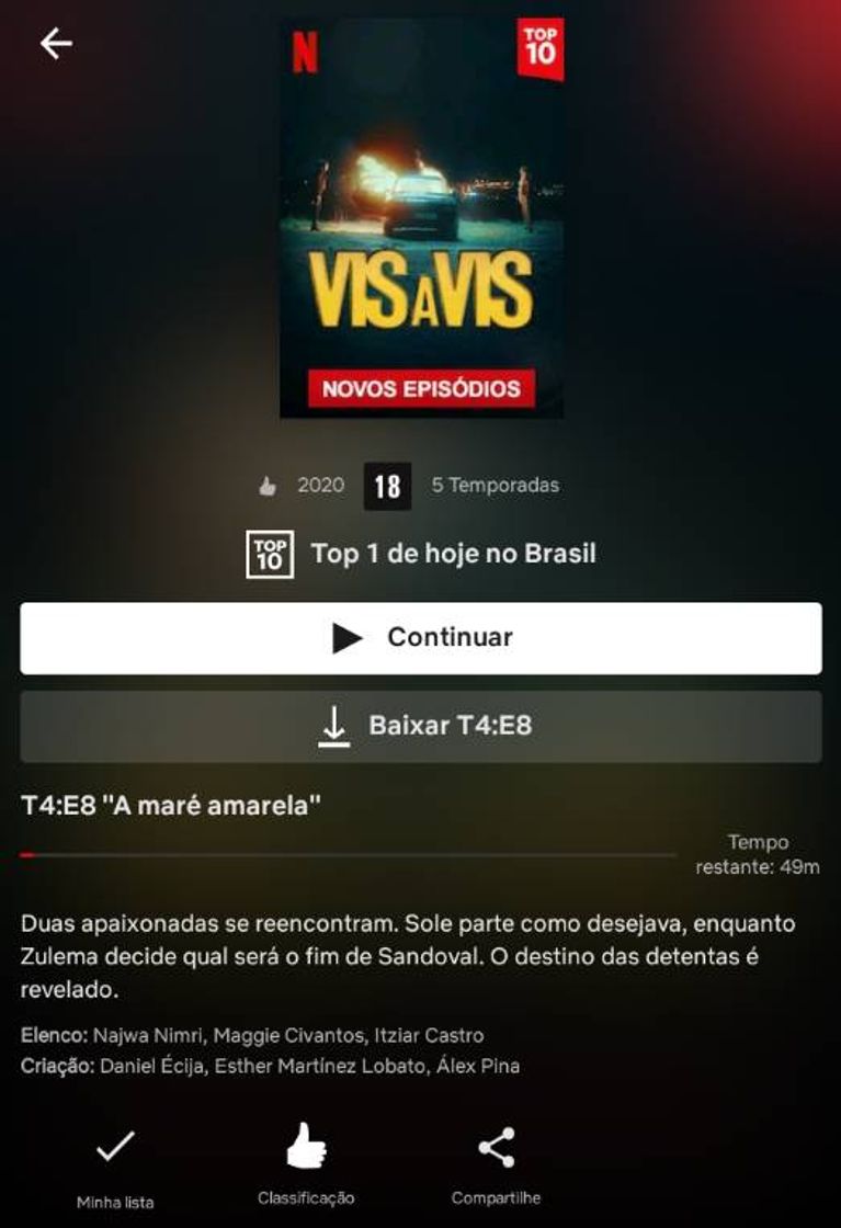 Moda Vis a Vis | Netflix 