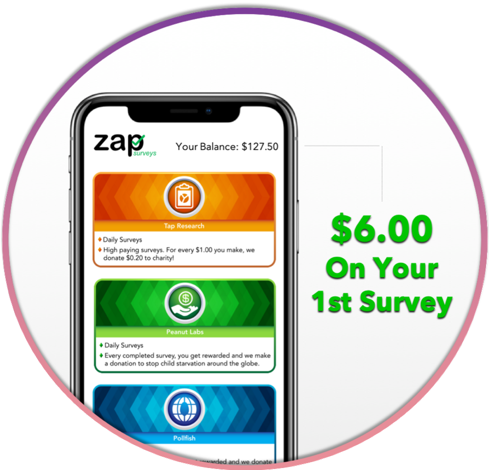 App Zap Surveys