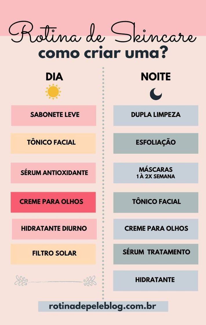 Productos Skin Care