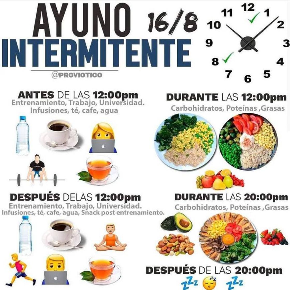 Moda Ayuno intermitente