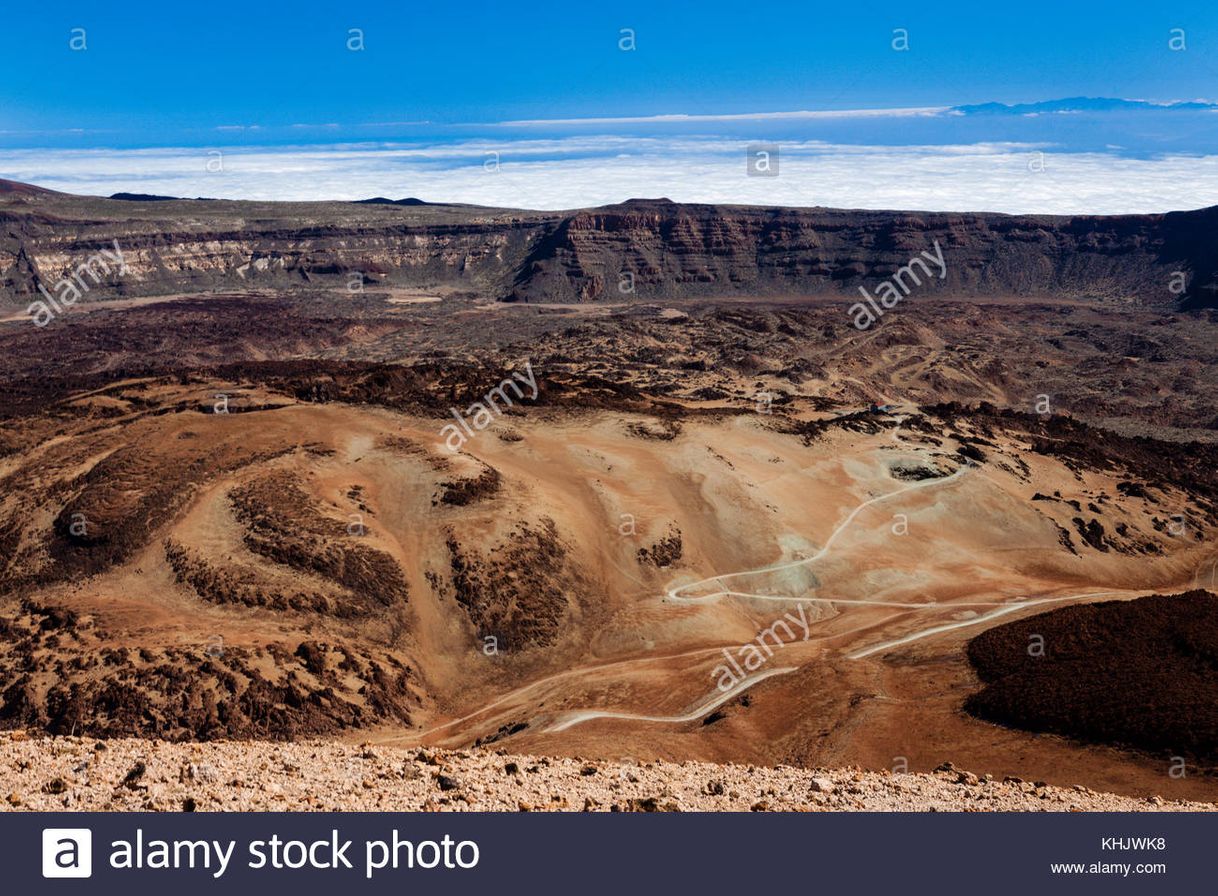 Lugares Caldera de Las Canadas