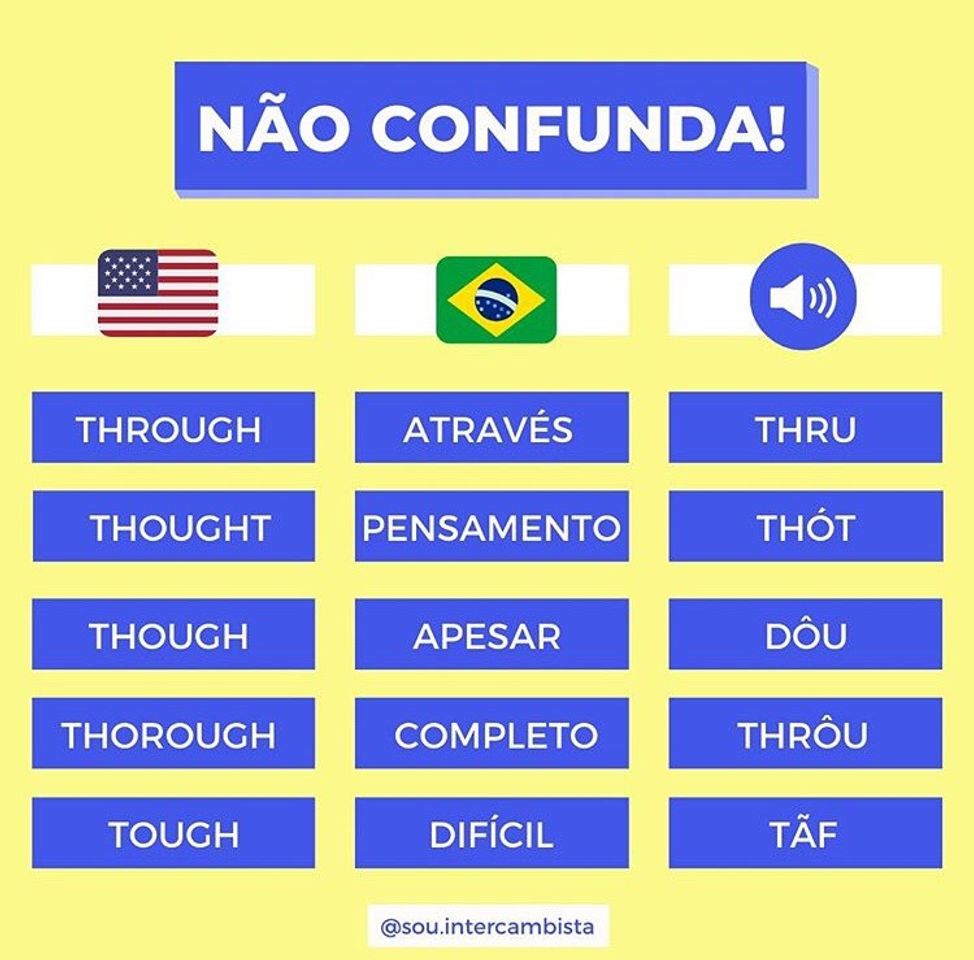 Moda Dicas de inglês