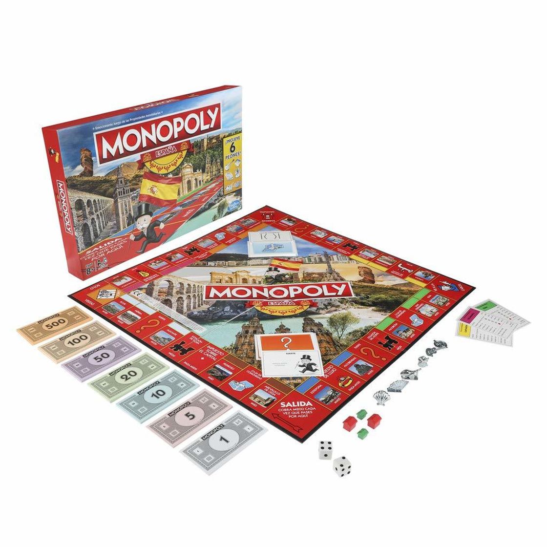 Producto Monopoly - España