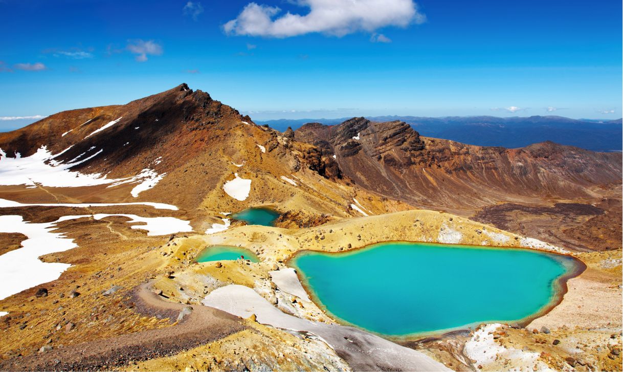 Place Parque Nacional de Tongariro