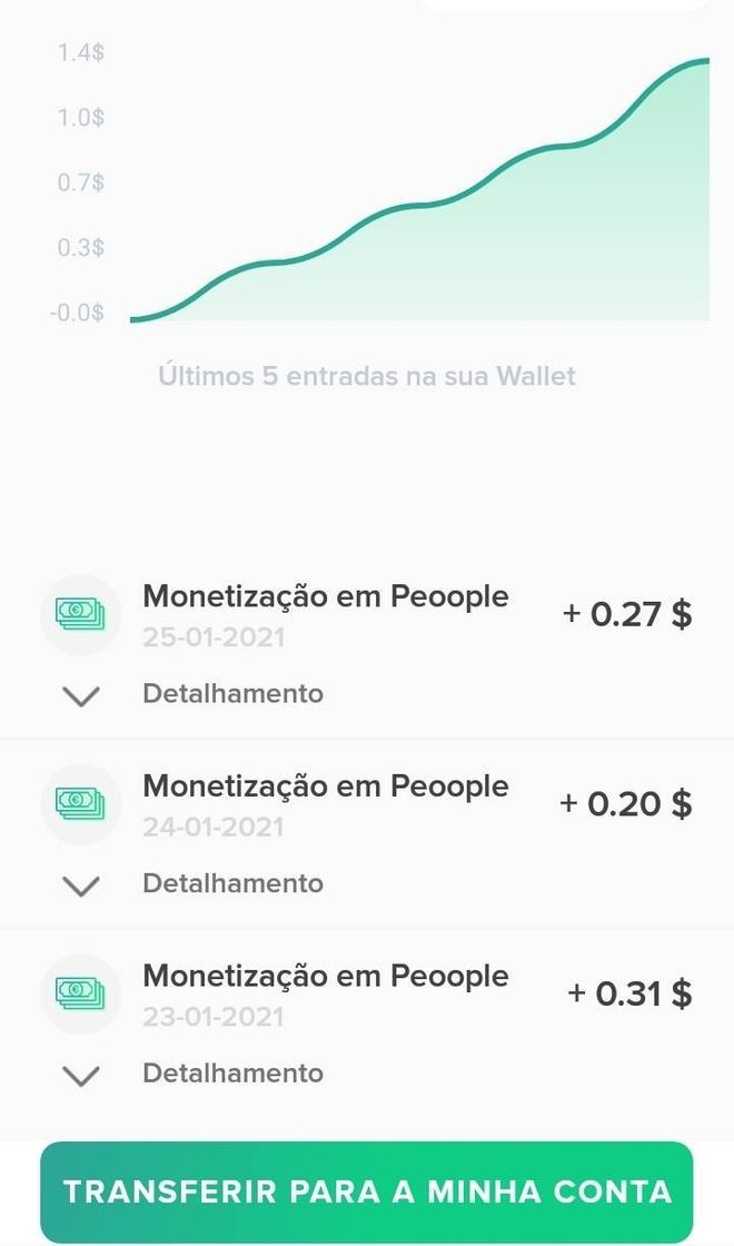 Moda Aumente sua monetização 💰