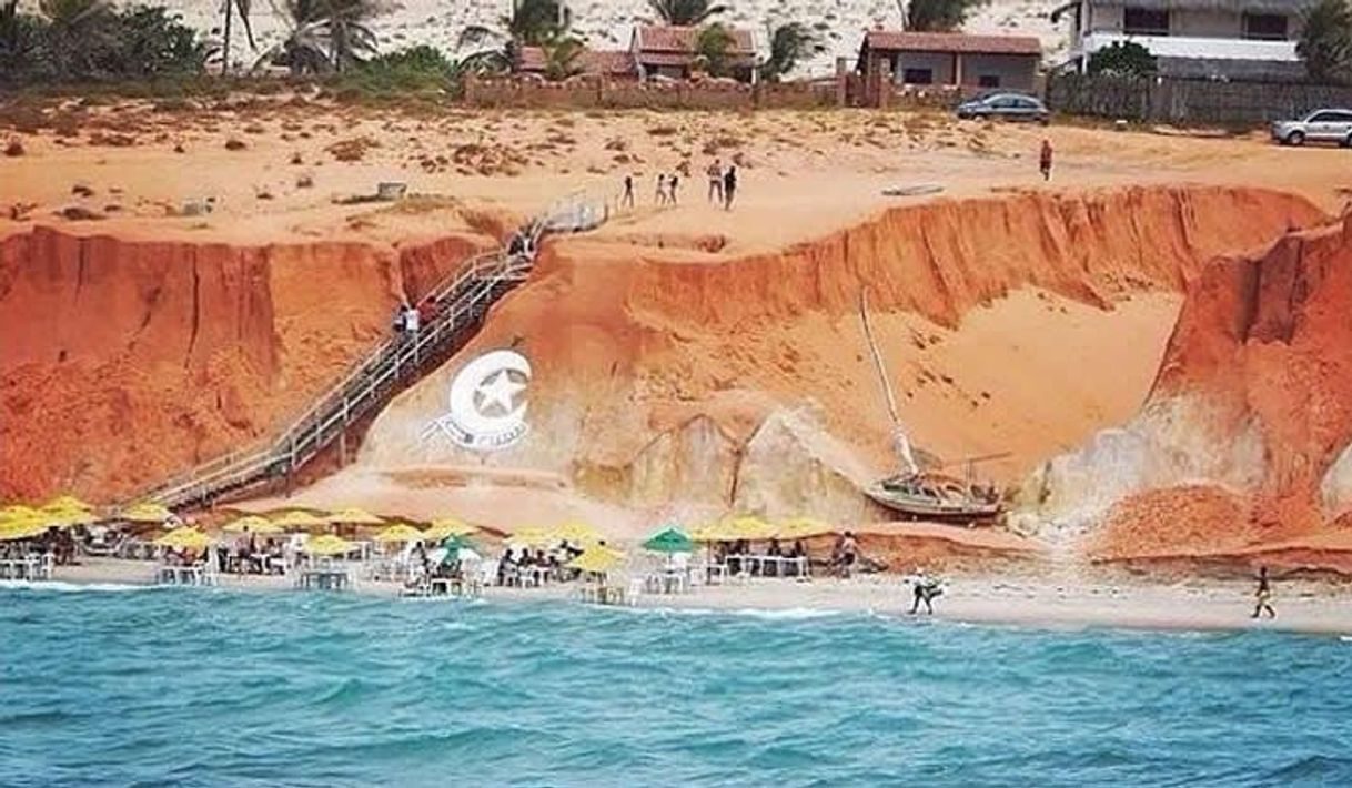 Place Canoa Quebrada