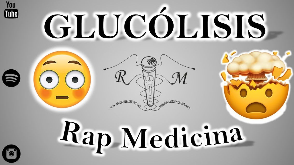 Moda Glucólisis - R4 - Rap Medicina - YouTube