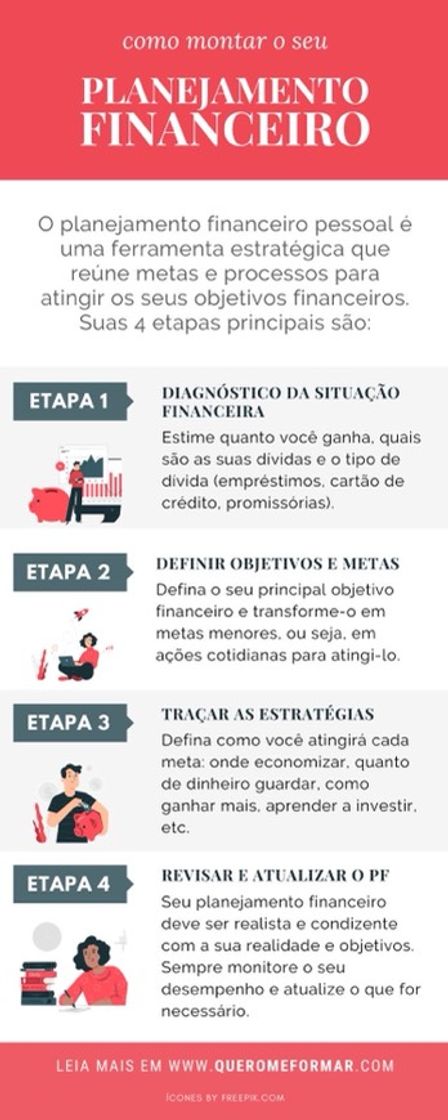 Fashion Como montar um planejamento financeiro 