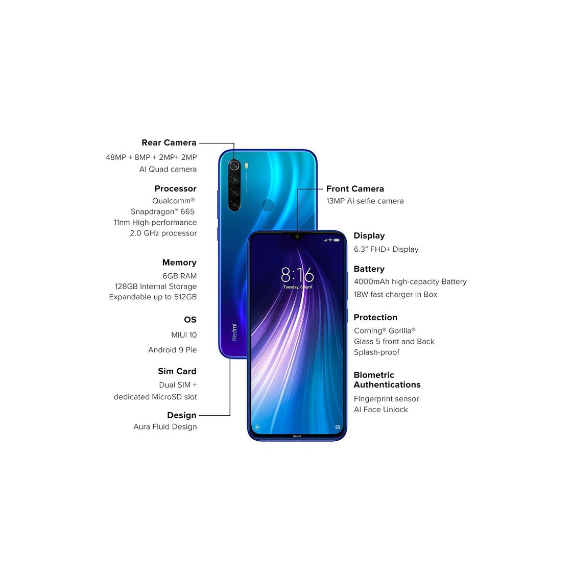 Productos Xiaomi Redmi Note 8 64 GB