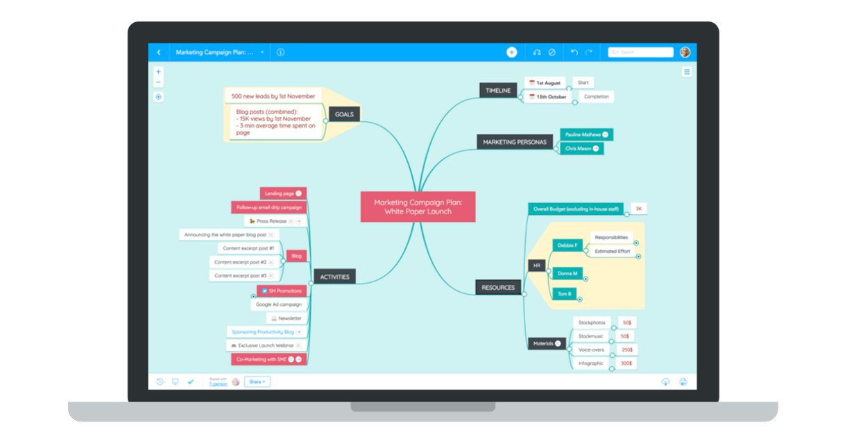 App Mind Mapping - MindMeister