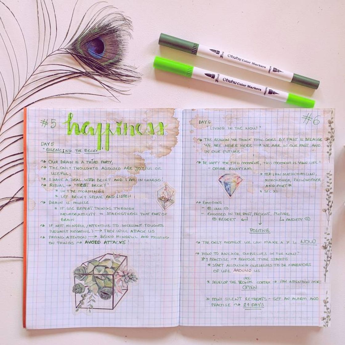 Fashion Bullet Journal