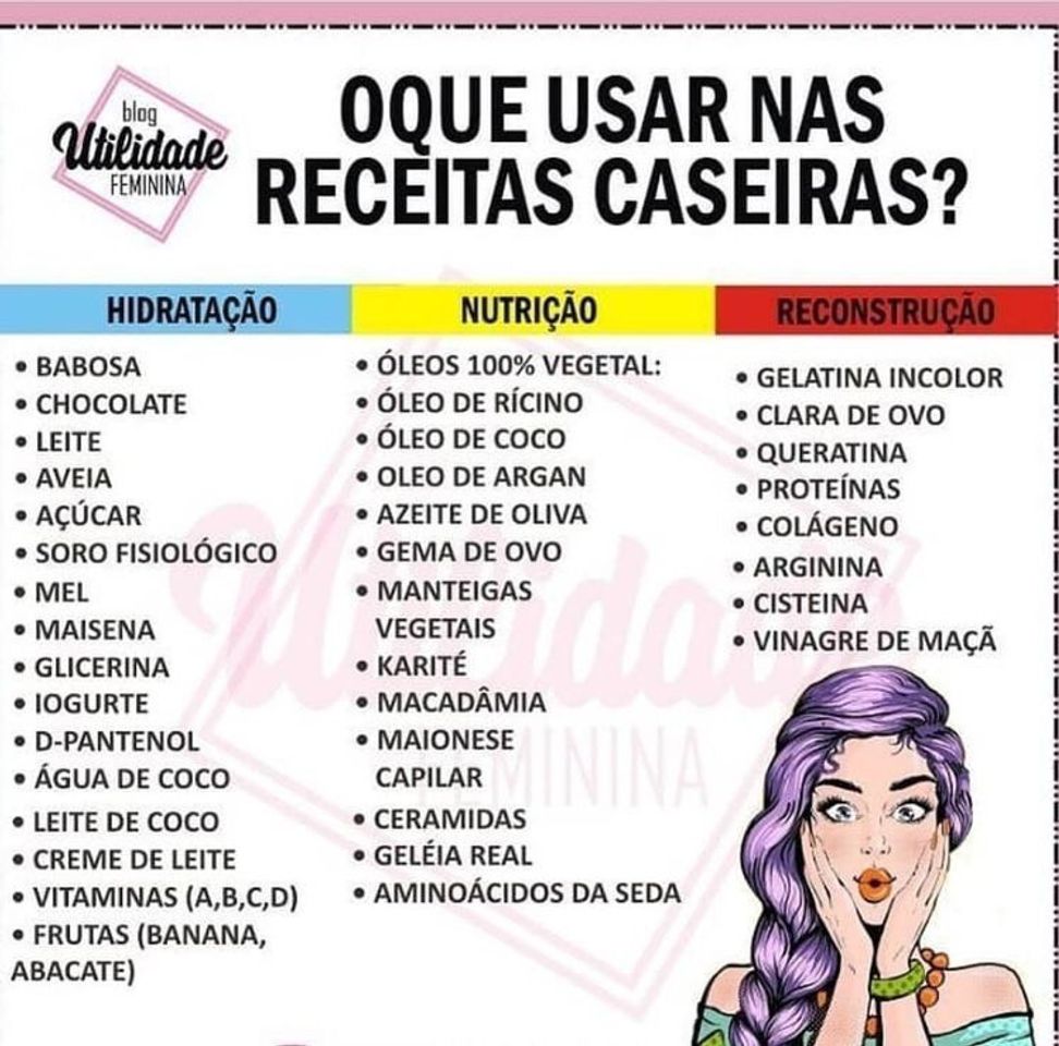 Moda Receita 