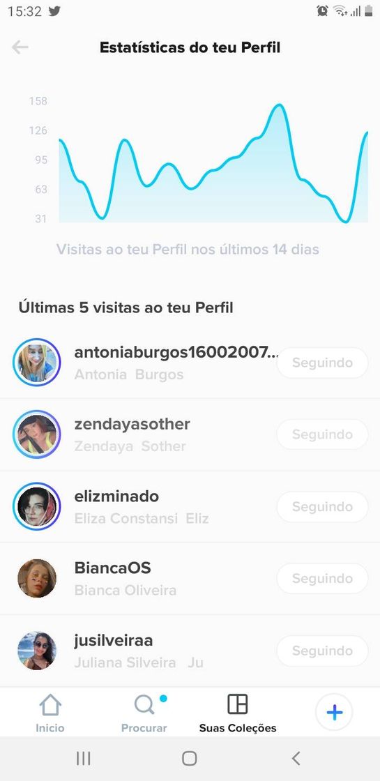 Moda VOU DIVULGAR AS MINHAS 5ÚLTIMAS VISITAS NO MEU PERFIL 