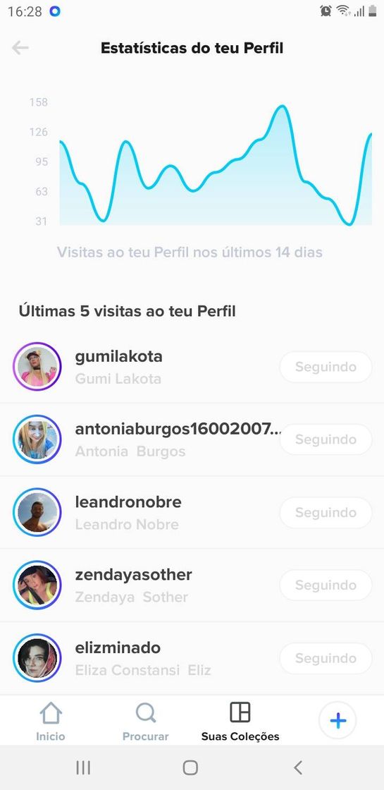 Moda 5 ÚLTIMAS VISITAS NO MEU PERFIL 