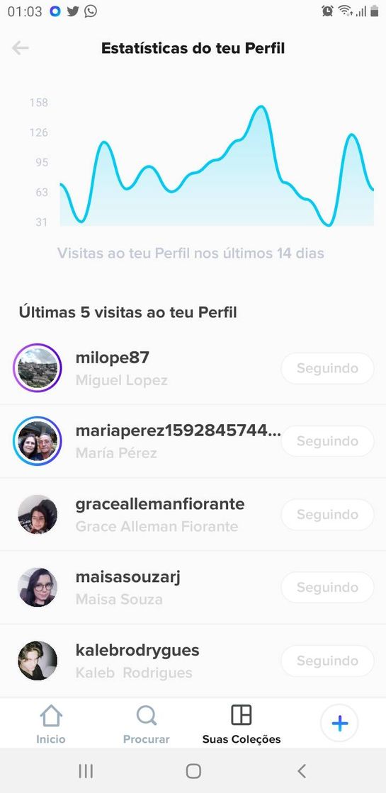 Moda MINHAS 5 ÚLTIMAS VISITAS NO MEU PERFIL  