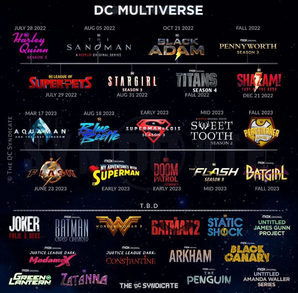 Moda Dc Multiverse 20.22