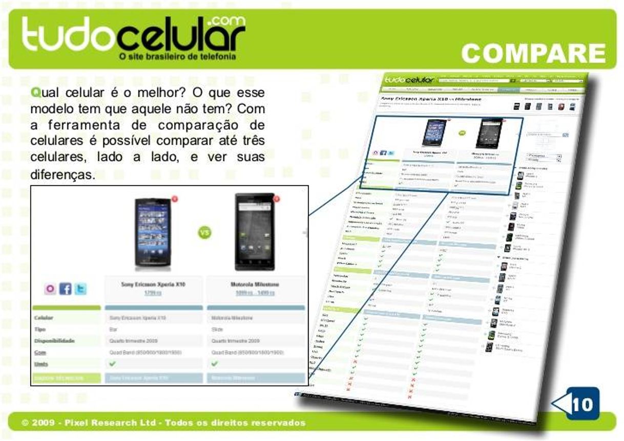 Moda TudoCelular.com - Compare modelos e preços 