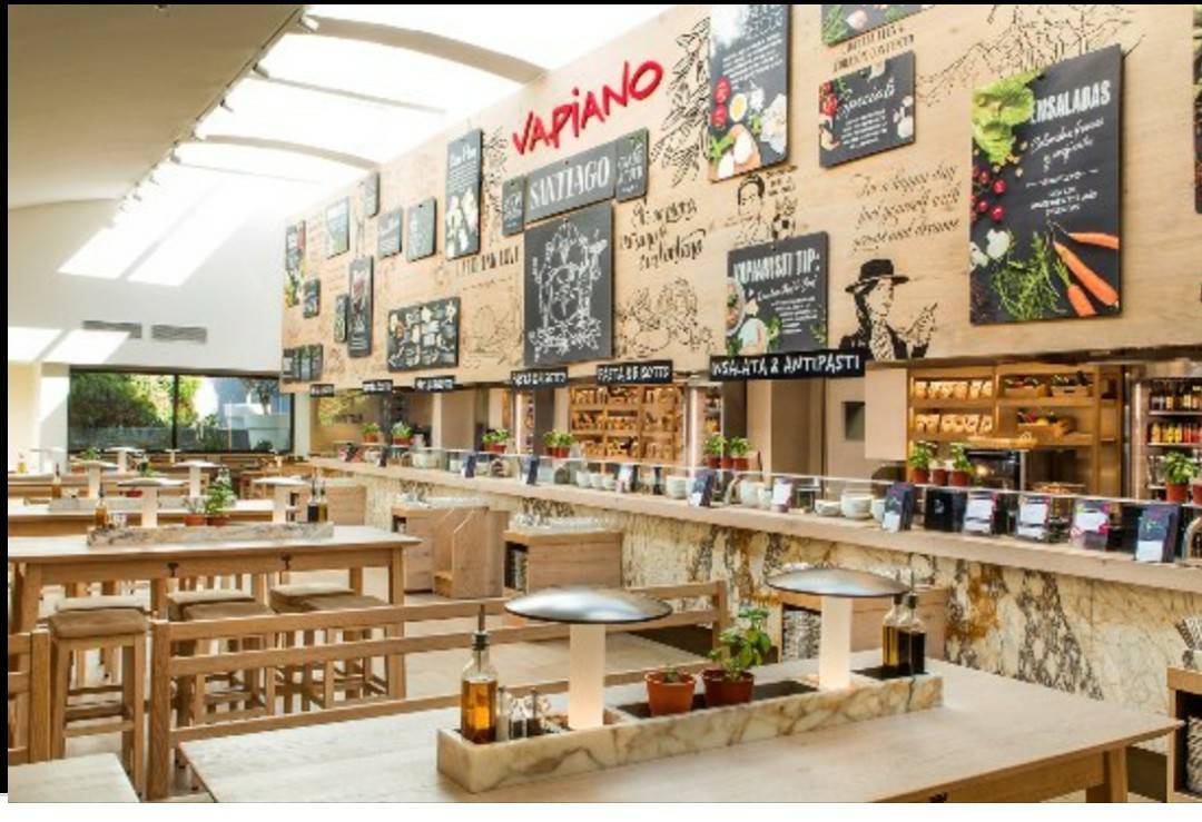 Restaurants Vapiano