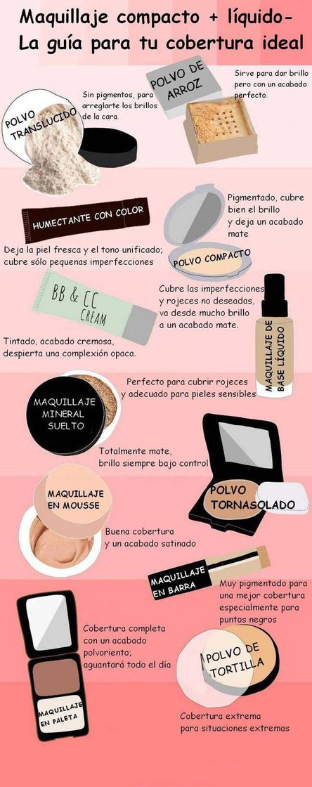 Moda Maquillaje