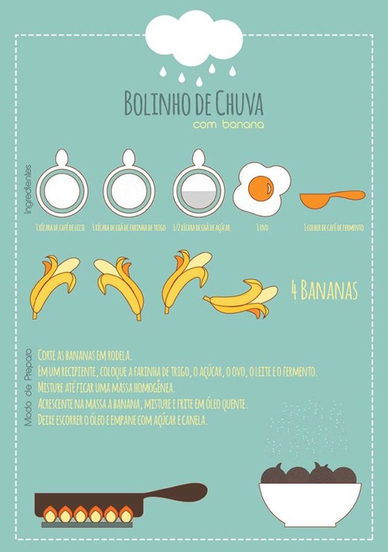 Fashion Receita de bolinho de chuva 🦋