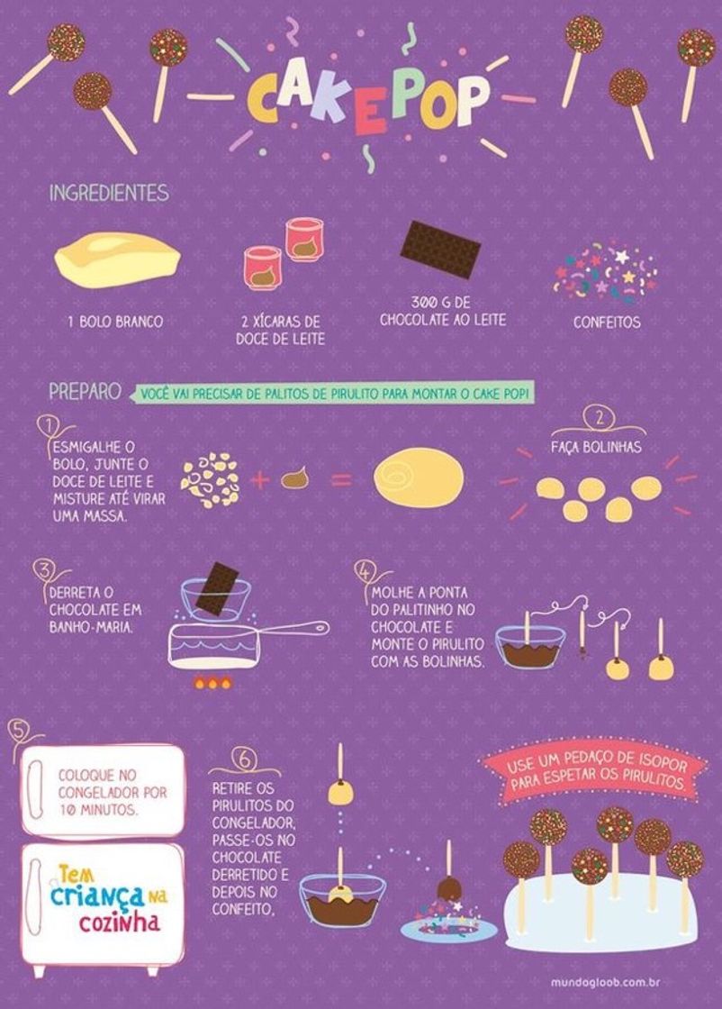 Fashion Receita Cake Pop 💜