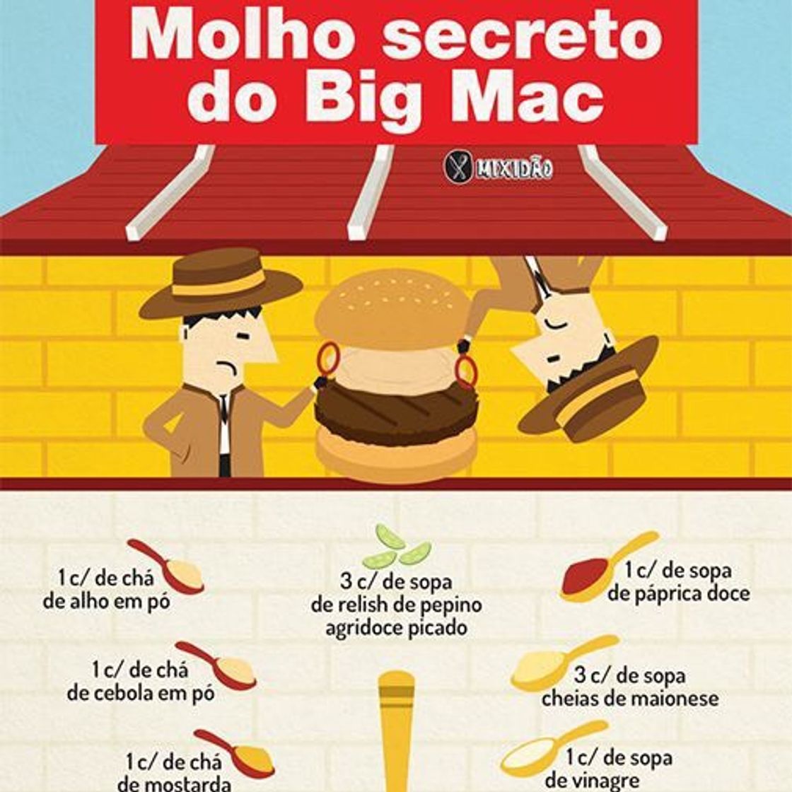 Fashion Receita secreta big Mac 🌹