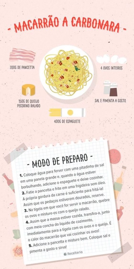 Fashion Receita de macarrão à carbonara 💕