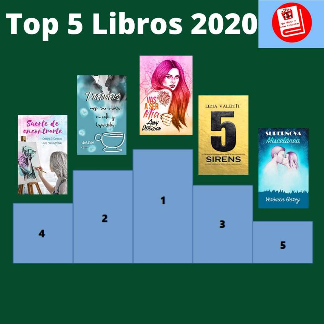 Moda Top 5 Libros 2020