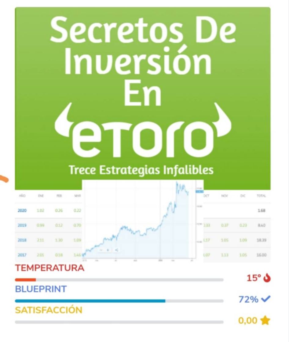 Fashion Las tecnicas en Etoro, reglas y funciones. 