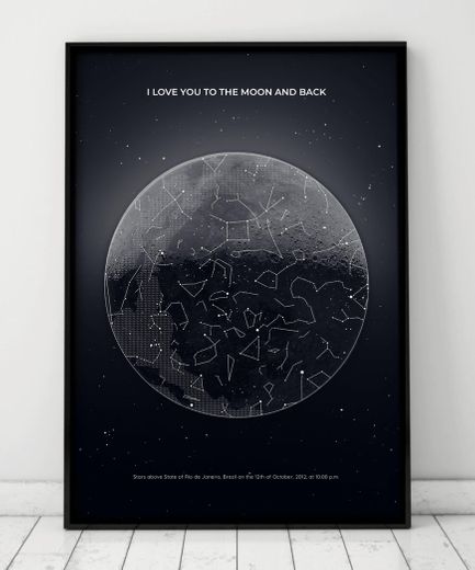Under Lucky Stars: Personalized Star Maps