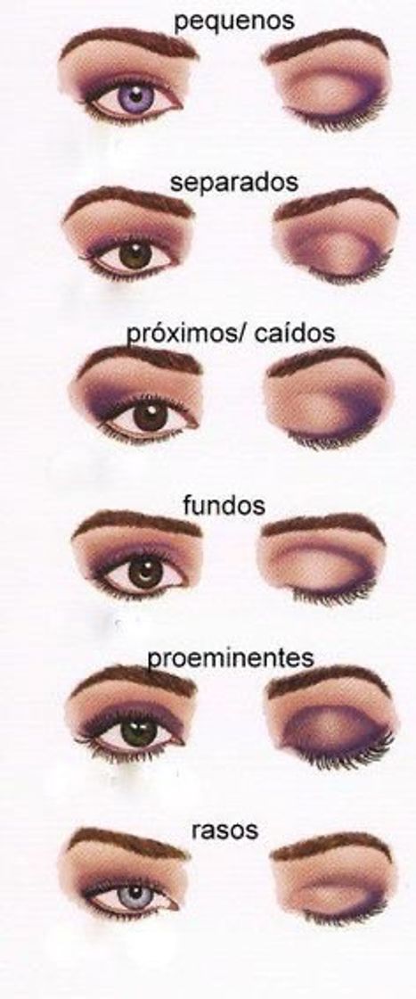 Moda Olhos