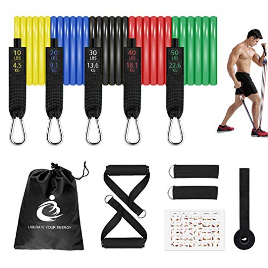 Product Vikaster Bandas de Resistencia with guía de Ejercicios， Cintas Elasticas Fitness con