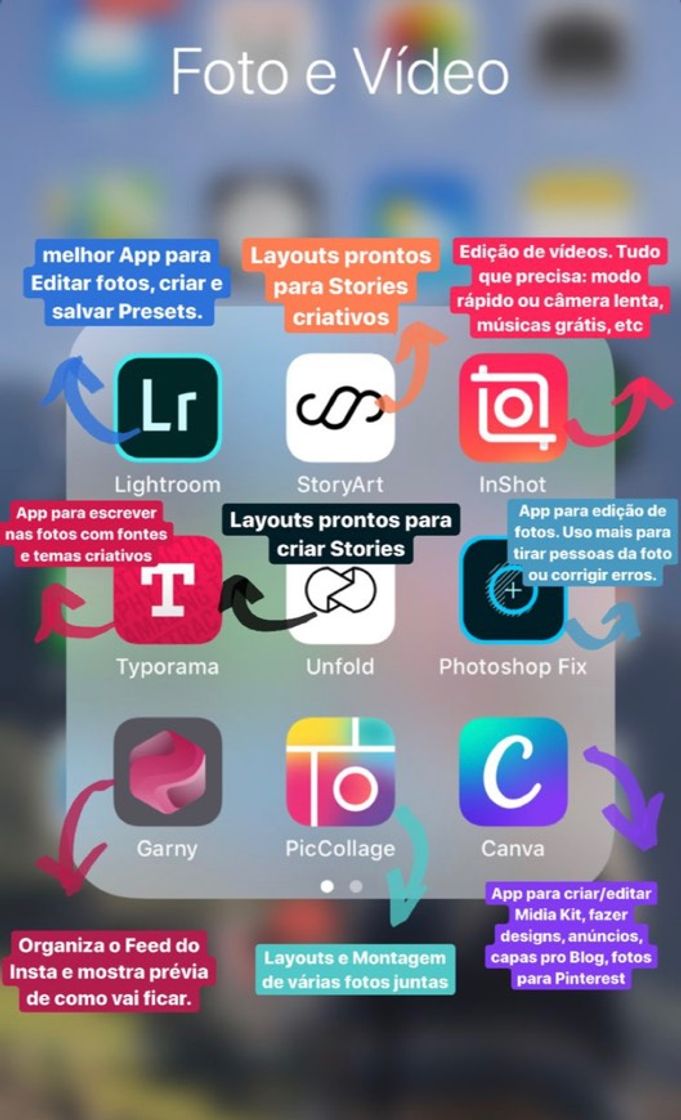 Moda Top 9 apps para edição de fotos📷 