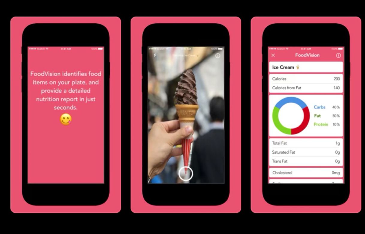 Fashion Una App para elegir la comida más sana 