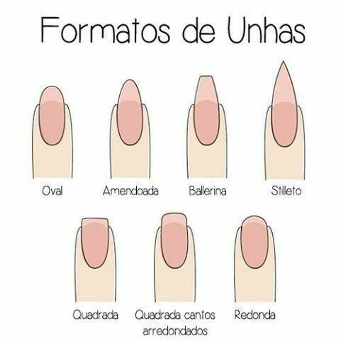 Moda Formato de unhas