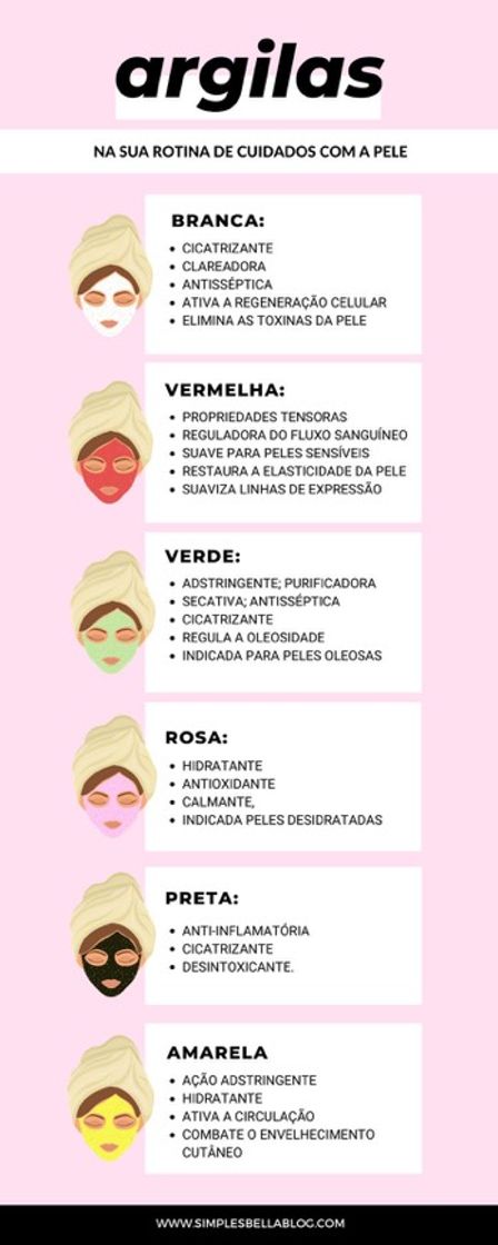 Social Tipos de Argilas 