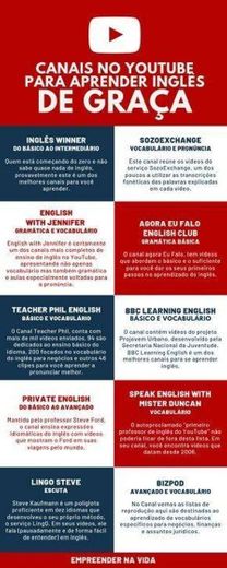 canais para aprender inglês 